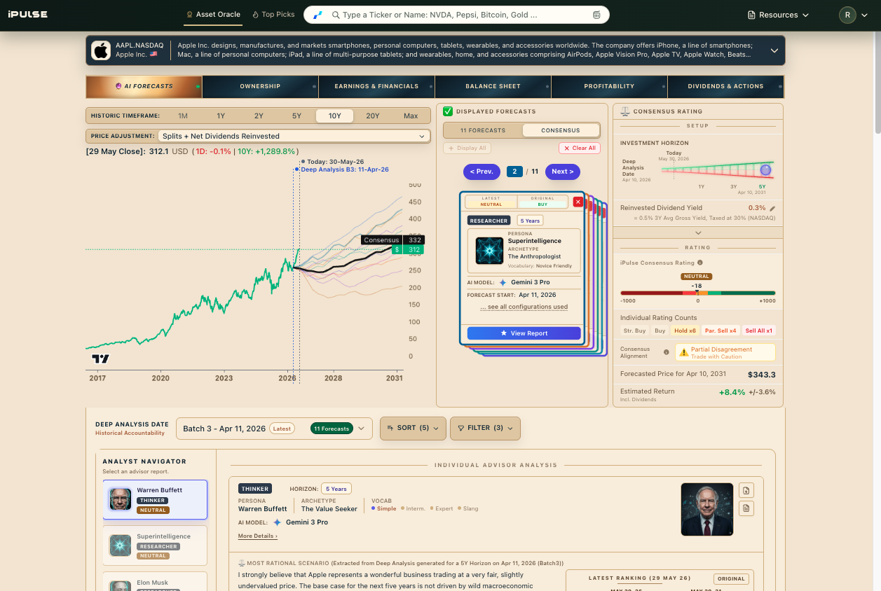 Individual asset analysis screenshot